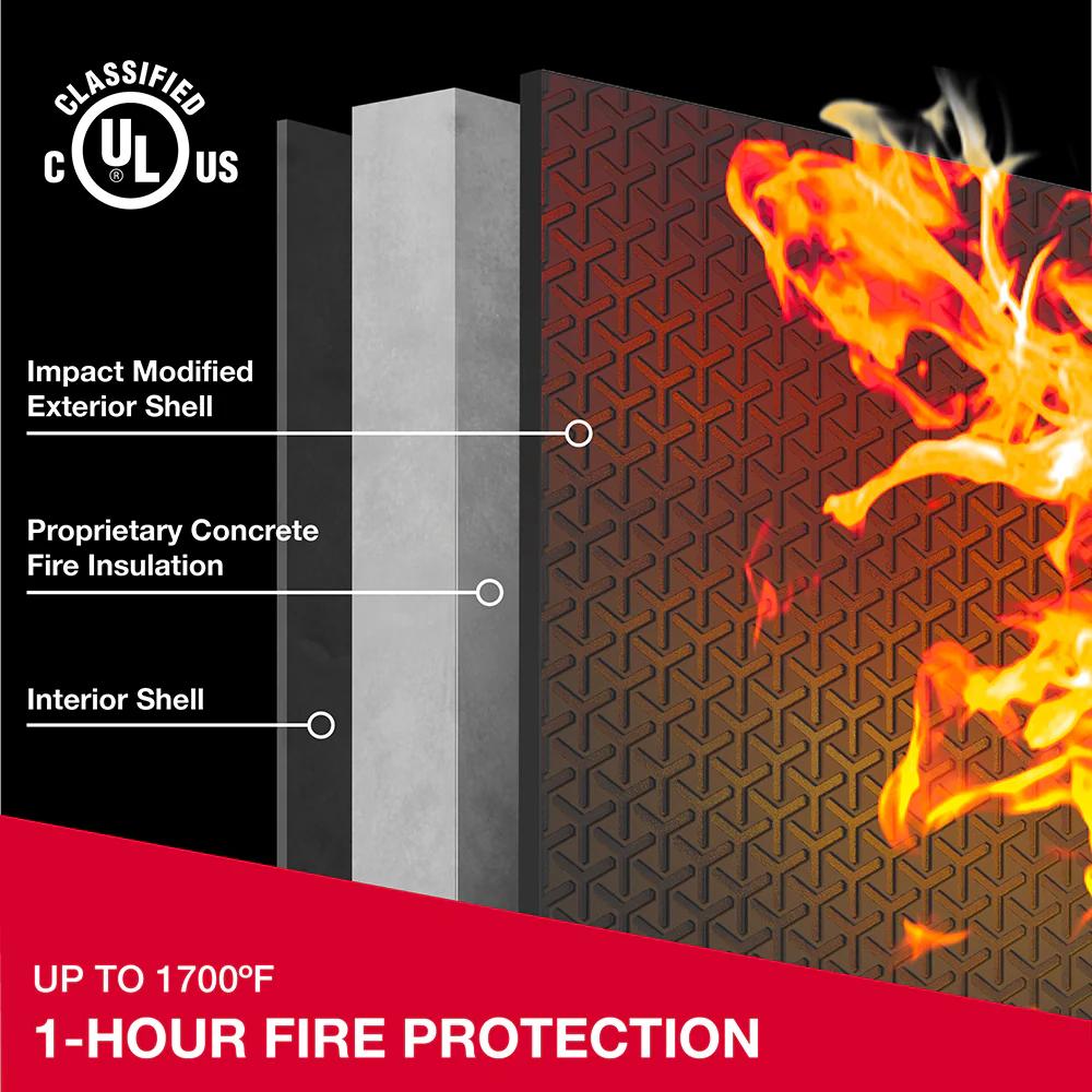 Fireproof and Waterproof Safe with Dial Combination and Override Key FPW082KSB - Image 4