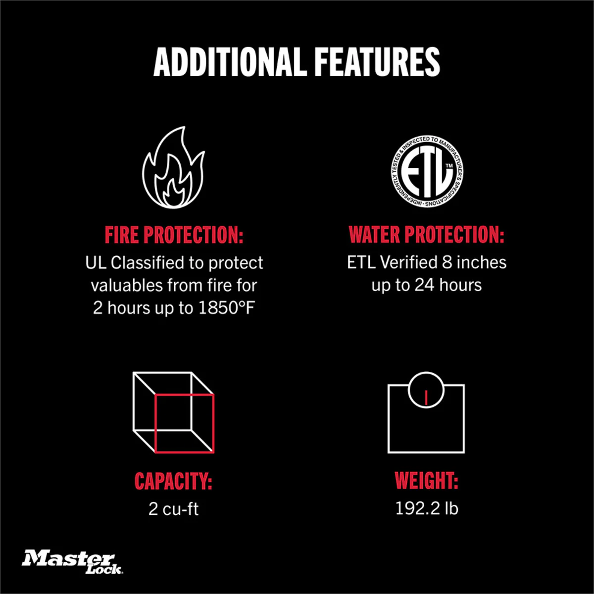 Master Lock Black Premium 2-Hour Fireproof Safe with Digital Keypad, 2.0 cu-ft - Image 3
